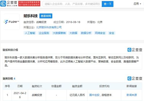 大數(shù)據(jù)風(fēng)起 賦樂(lè)科技獲億元投資，開(kāi)啟下一階段精細(xì)化征程
